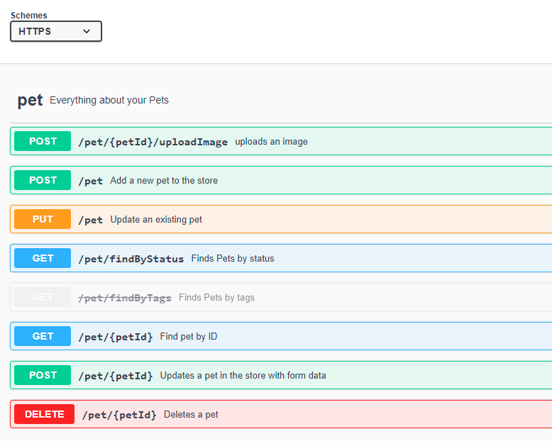 Introduction To Swagger API Documentation - Make Selenium Easy