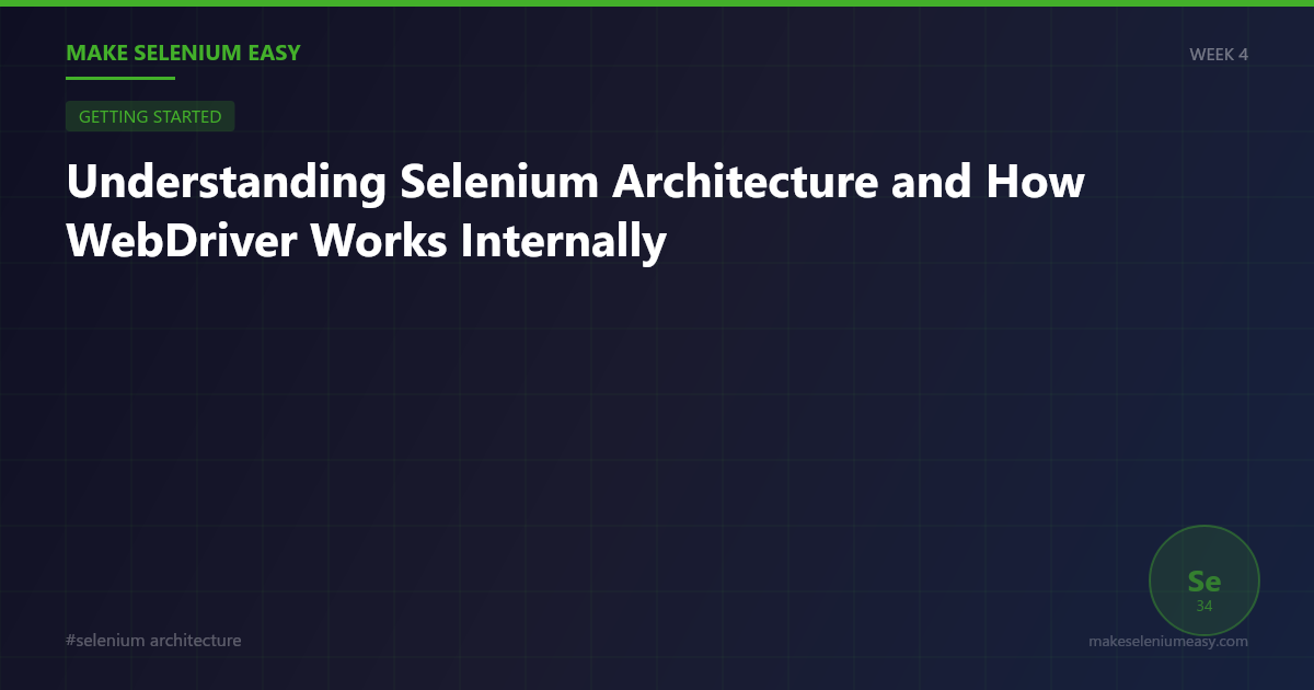 Understanding Selenium Architecture and How WebDriver Works Internally