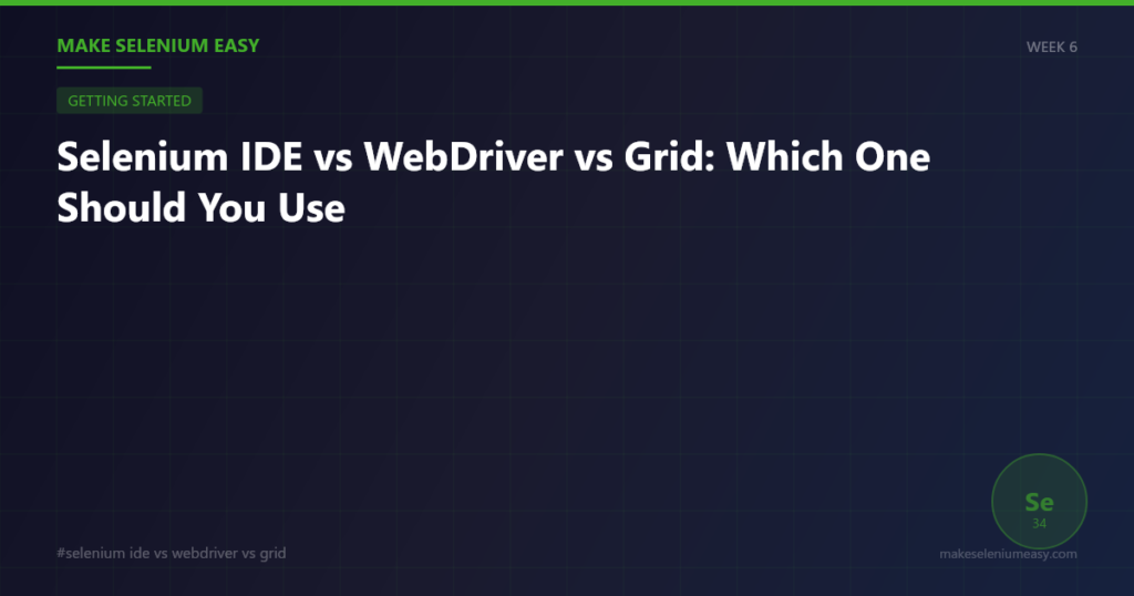 How to Set Up Selenium WebDriver with Java from Scratch - Make Selenium ...