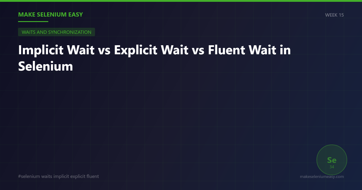 Implicit Wait vs Explicit Wait vs Fluent Wait in Selenium